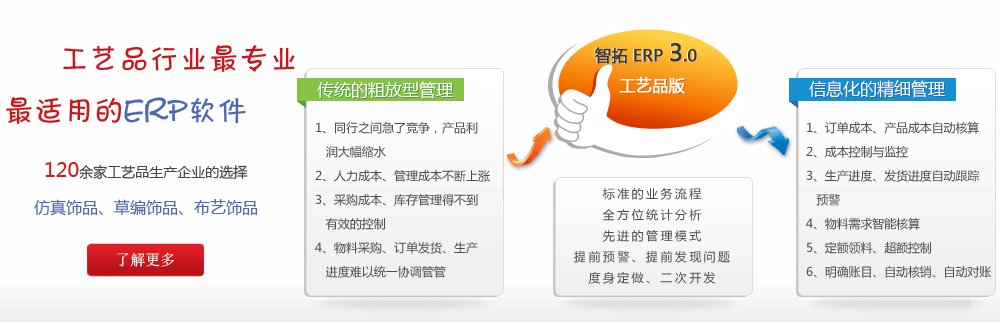 青岛客户关系管理软件 CRM软件 工艺品轮胎服装纺织外贸管理软件