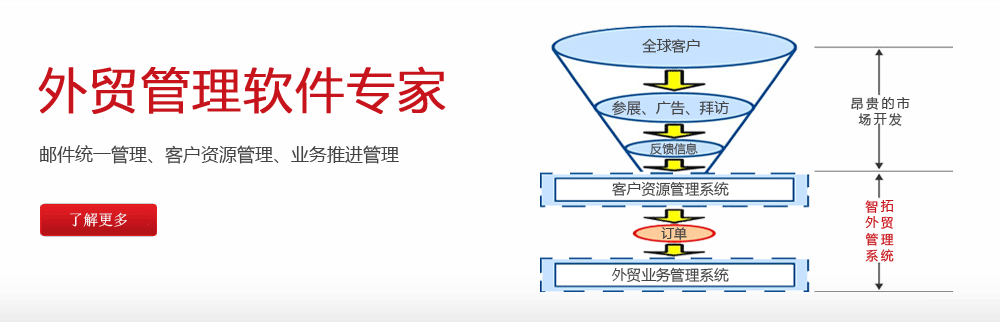 青岛客户关系管理软件 CRM软件 工艺品轮胎服装纺织外贸管理软件