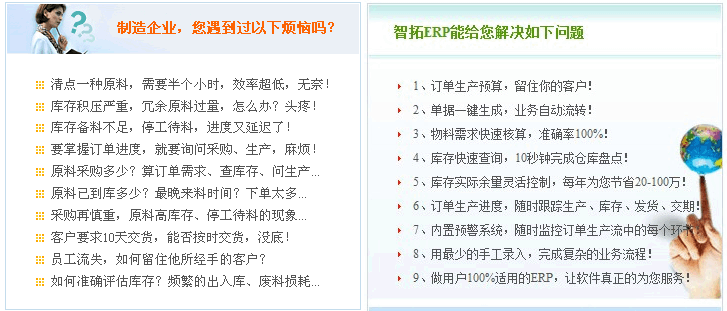 青岛ERP软件 生产管理软件 服装纺织电子机械工艺品饰品ERP管理软件