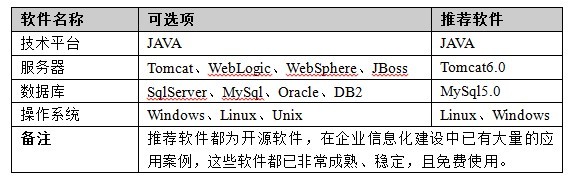 青岛邮件管理软件 外贸邮件管理系统 工艺品轮胎服装纺织外贸管理软件